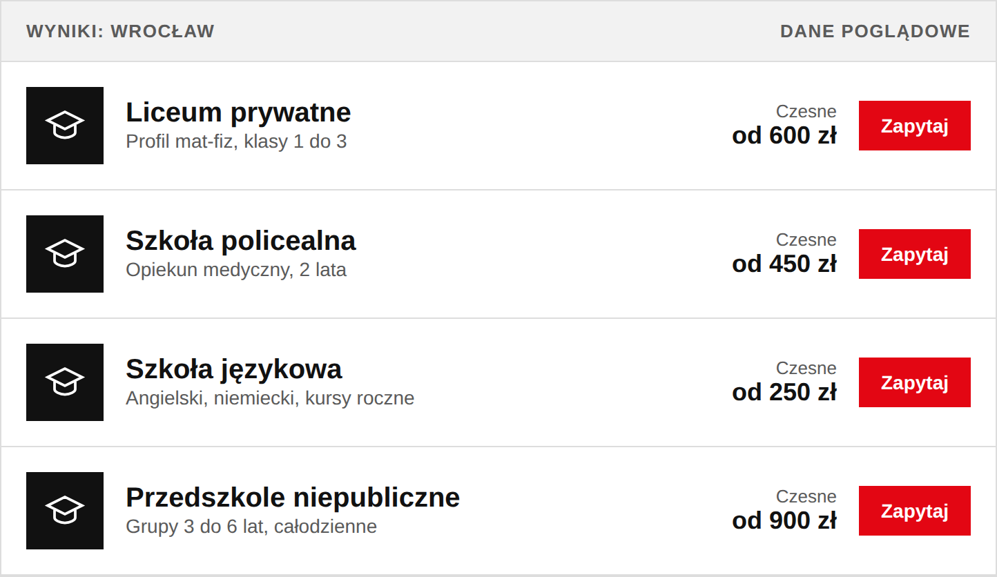 Przykładowa lista szkół w katalogu z typem, profilem i czesnym